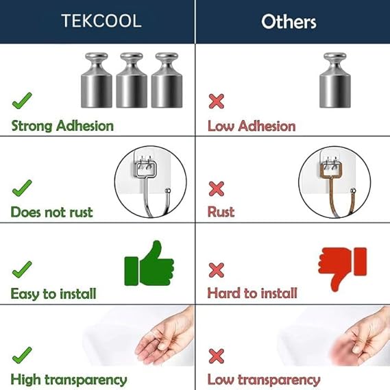 Transparent Large Hook Sticker